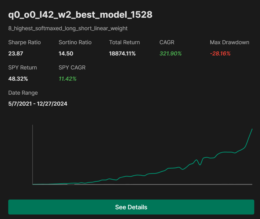 Model Visualization July 2025